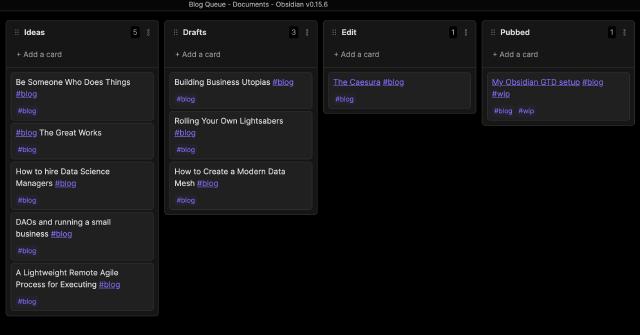 Obsidian Blog Queue