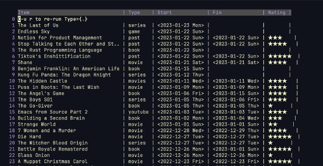 Resonance Calendar Resonance Calendar