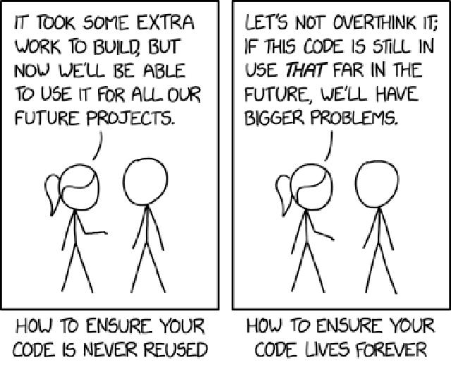 Code Reuse Code Reuse