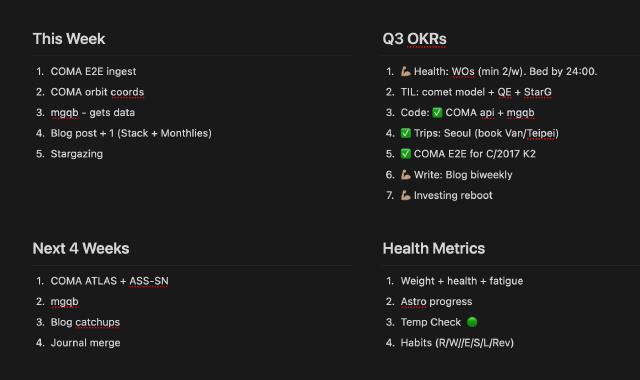 Weekly Quad Weekly Quad