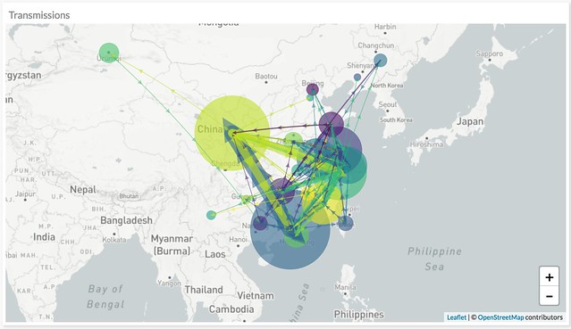 H7N9 viralspread