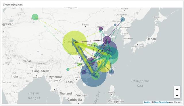 H7N9 viral
spread