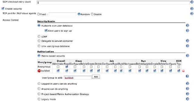 Hudson security masochism