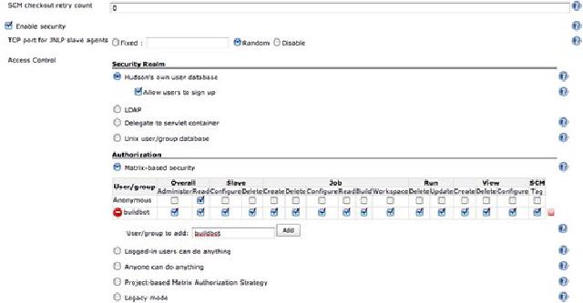 Hudson security masochism